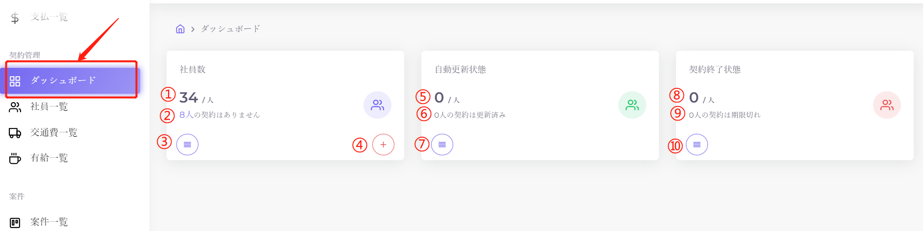 人事管理―ダッシュボード